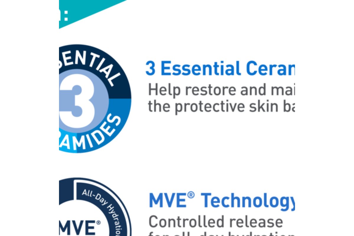CeraVe Resurfacing Retinol Serum - manufacturer product image (Understanding the Purge)