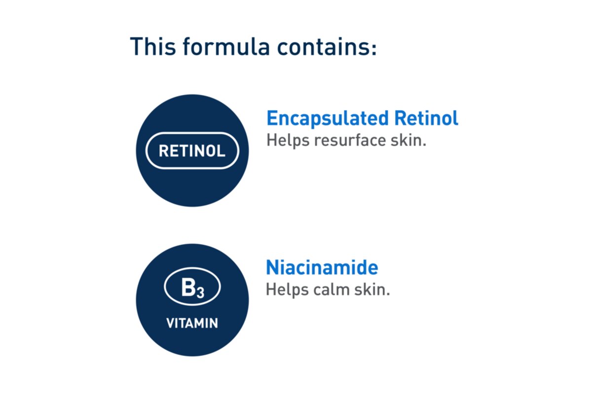 CeraVe Resurfacing Retinol Serum - manufacturer product image (Who It May Suit)