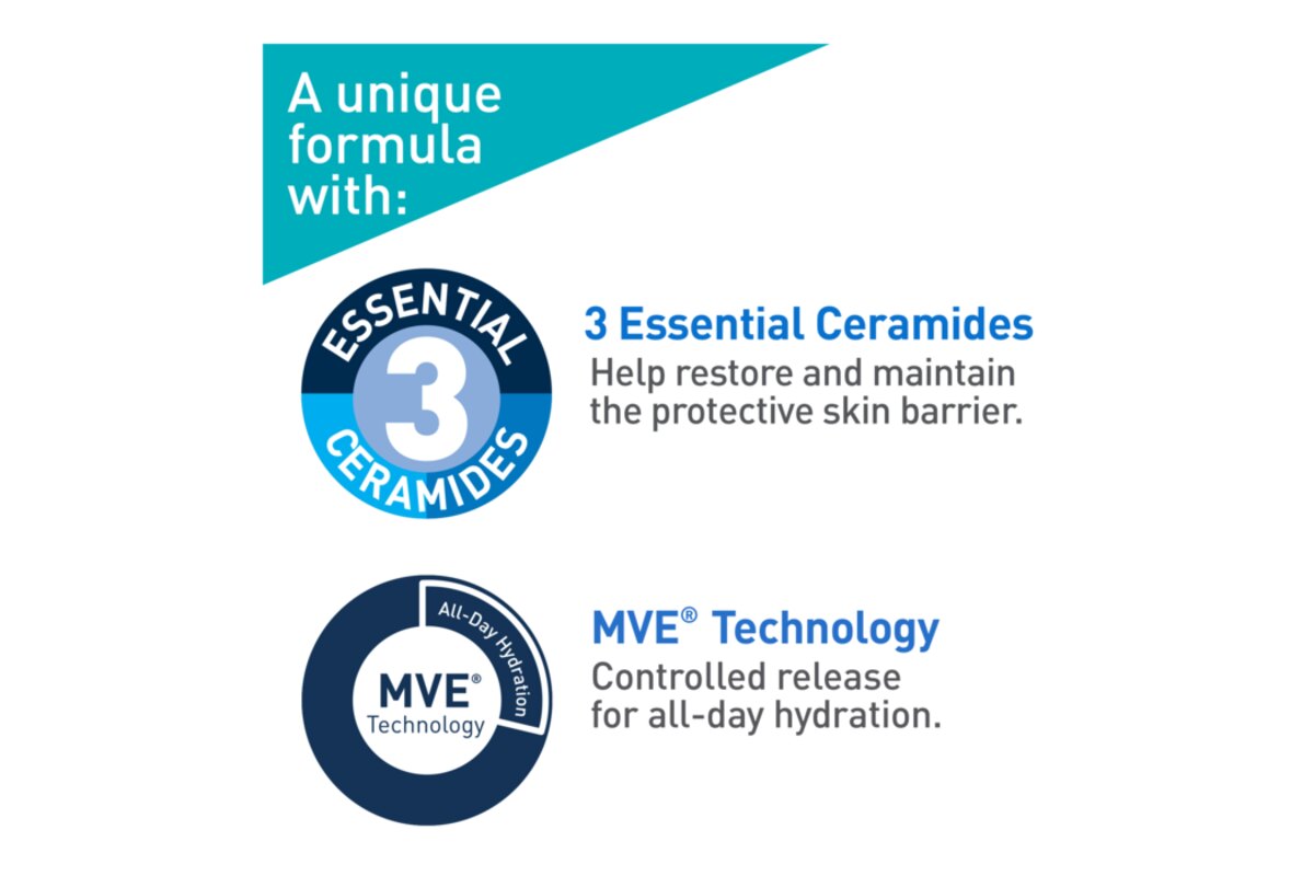 CeraVe Resurfacing Retinol Serum - manufacturer product image (How to Use It)