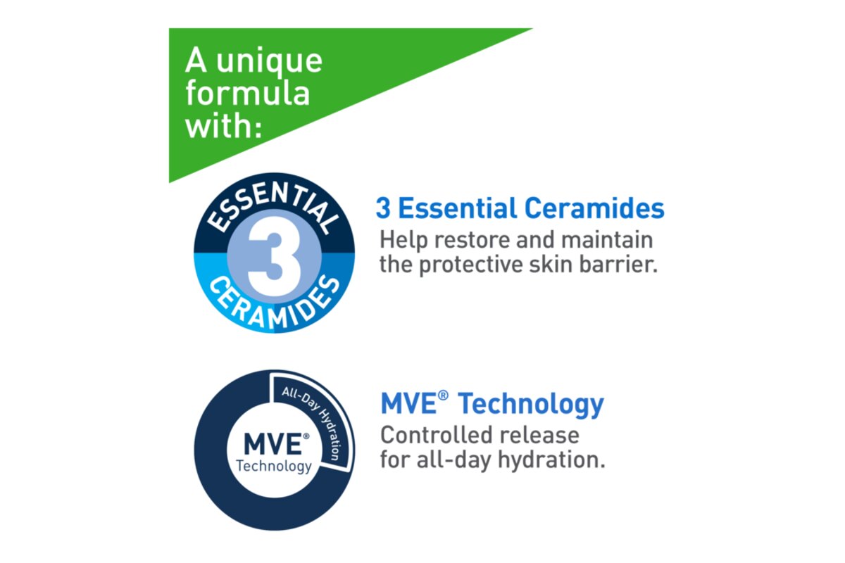 CeraVe Hydrating Facial Cleanser - manufacturer product image (Who It May Suit)
