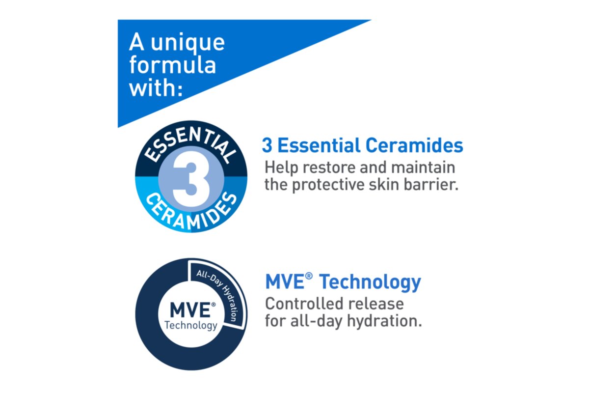 CeraVe Moisturizing Cream - manufacturer product image (Who It May Suit)
